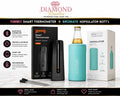 Brand New BBQ Bundle! Yummly Smart Thermometer + BrüMate Hopsulator Bott'l