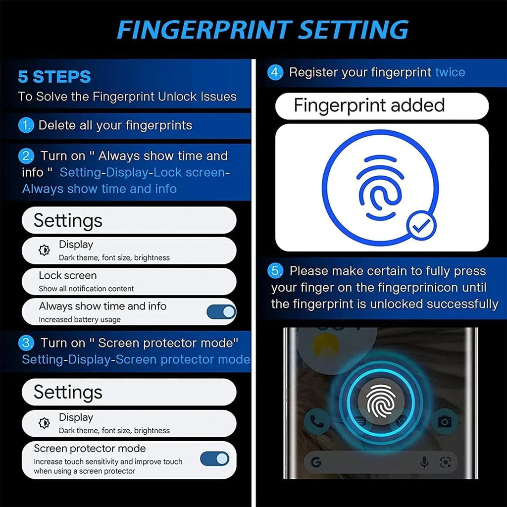 Entronix Clear Screen Protector Compatible with Galaxy A54 - 3-Piece Combo