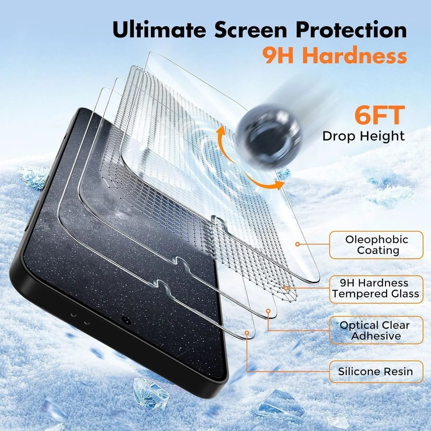 Entronix Clear Screen Protector Compatible with Galaxy A54 - 3-Piece Combo