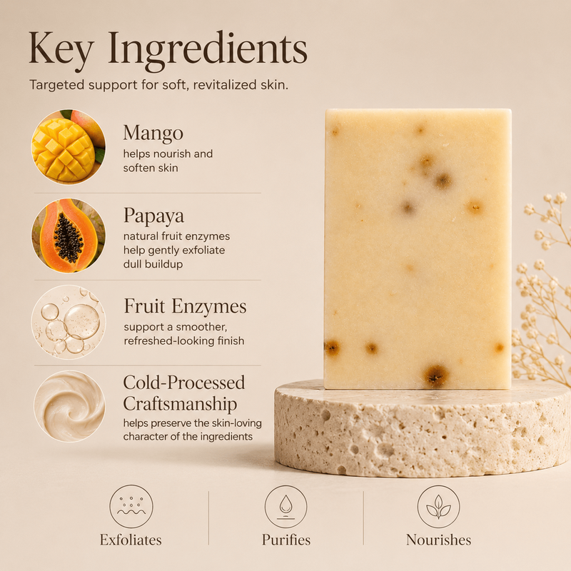 Key ingredients infographic for mango papaya enzyme soap