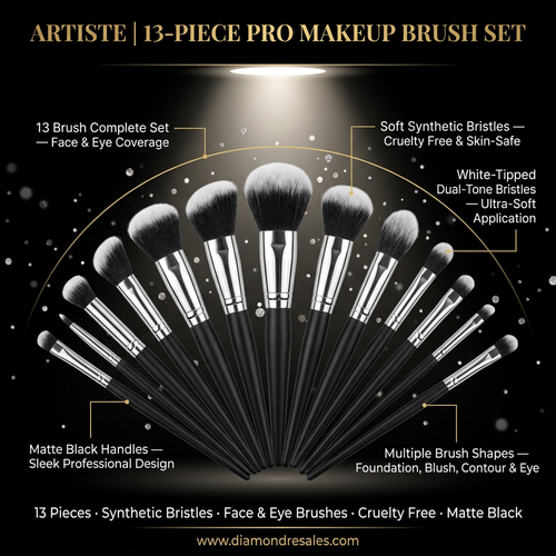 Artiste Brush Set — Branded Callout