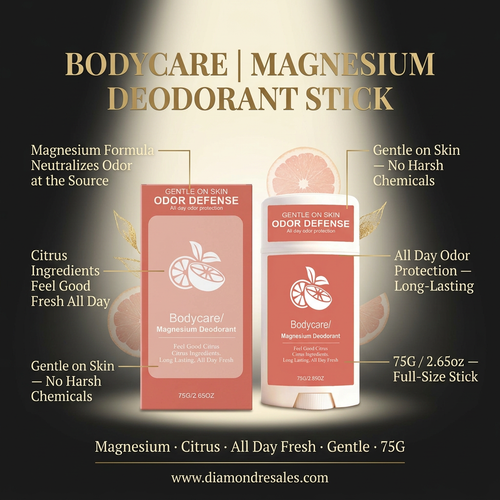 Bodycare Deodorant — Refined Callout