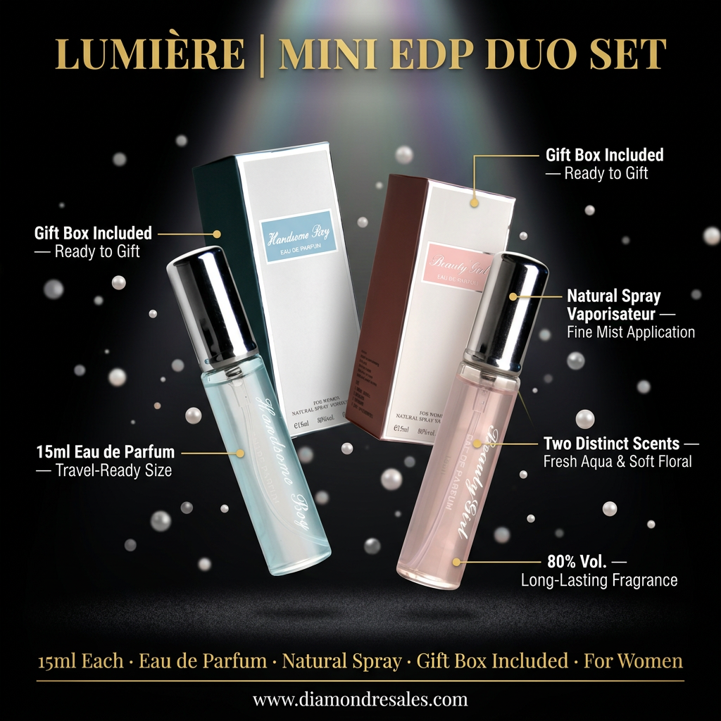 Lumière Mini EDP Duo — Branded Callout